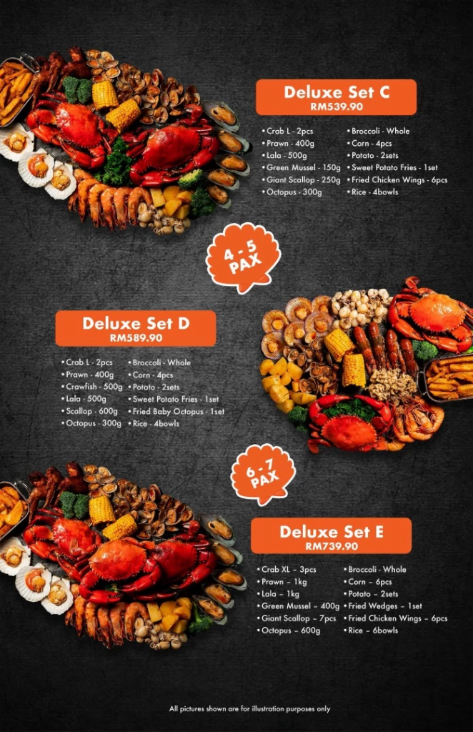 Shell Out AYAM & LAIN-LAIN Menu
